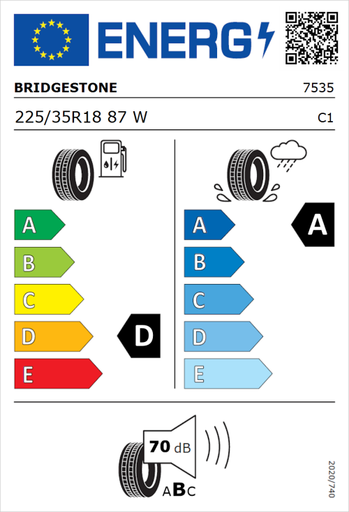 Tyre Label for Bridgestone Potenza S001 225/35R18 87W